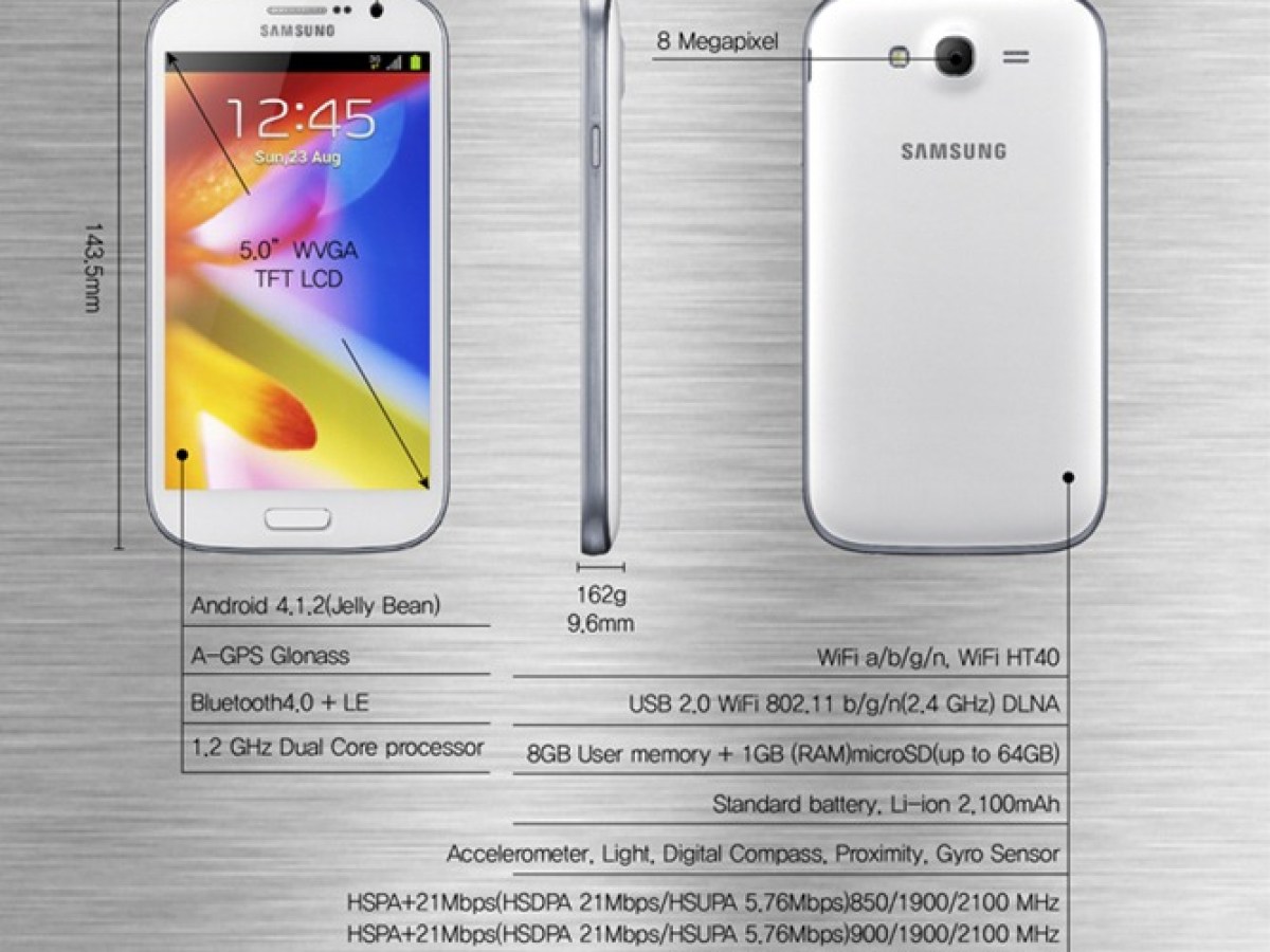 Samsung officialise le Galaxy Grand : un smartphone de 5 pouces avec une définition WVGA