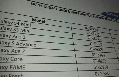 Android 4.4 « KRT16″ serait à l’étude pour les Galaxy S4 Mini, S3 Mini, Ace 3 et Ace 2