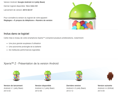 Sony confirme que KitKat arrivera sur les Xperia Z, ZL et ZR en mai