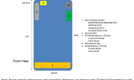 Le Samsung Galaxy S5 Active obtient la bénédiction de la FCC