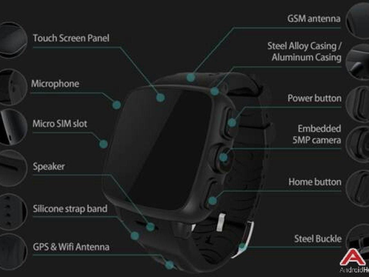 Le chinois Doogee devrait bientôt dévoiler sa smartwatch Keeper bourrée de fonctionnalités