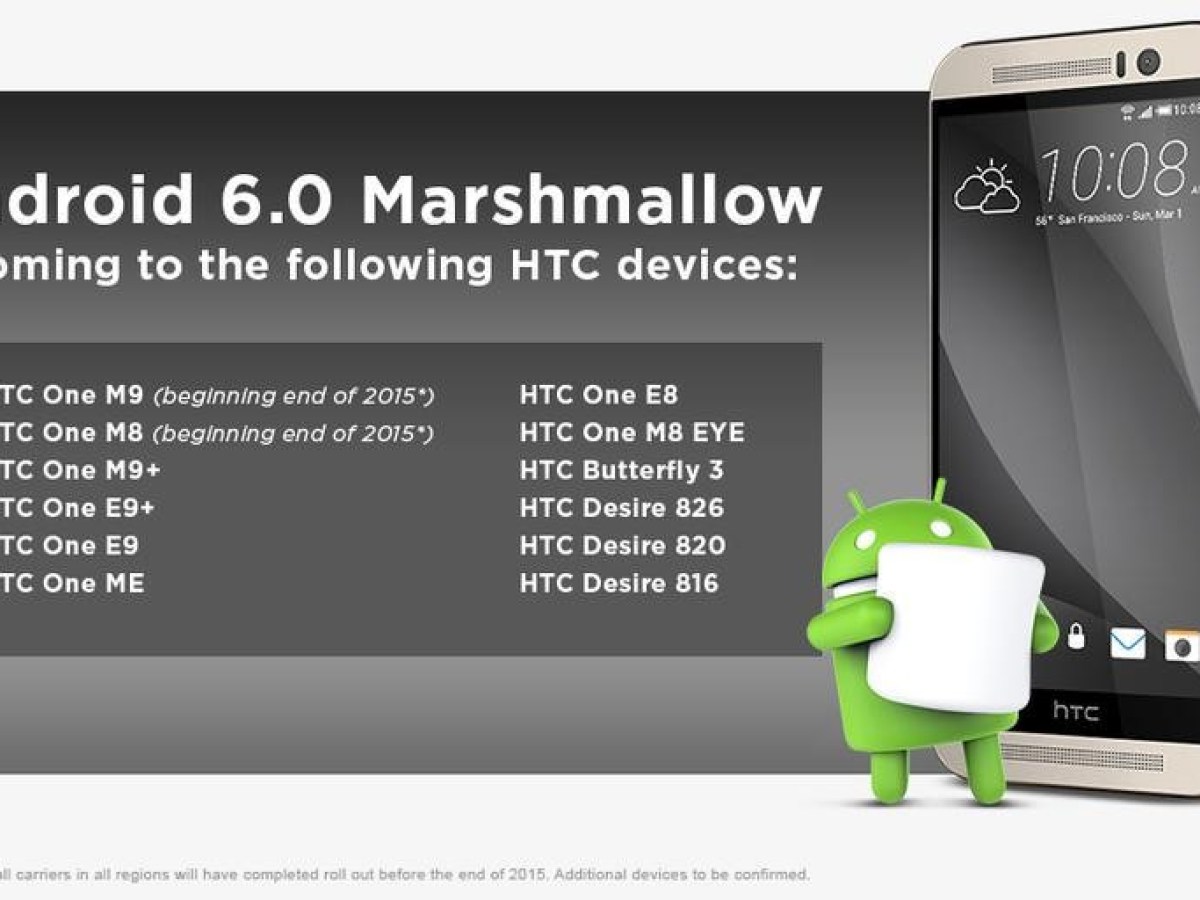 HTC confirme l'arrivée d'Android 6.0 Marshmallow pour 12 modèles