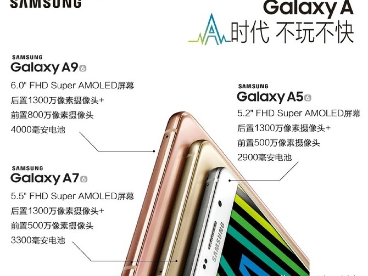 Le Samsung Galaxy A9 certifié par la FCC