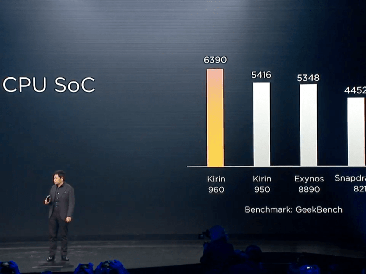 Quelle puissance attendre du Kirin 960 qui équipe le Huawei Mate 9 ?