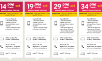 🔥 Bon plan : Sosh baisse également ses prix avec des offres quadruple play dès 15 euros/mois