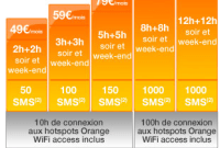L'iPhone 3G est disponible en France chez Orange, la Fnac et Darty