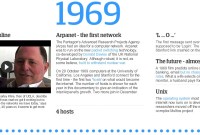 L'histoire d'Internet, d'ARPANET en 1969 à nos jours