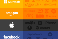 Apple, Facebook, Google, Microsoft, Twitter, Amazon : qui possède quoi ?
