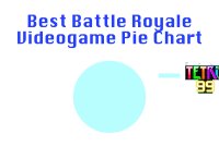 Liste à puce des raisons pour lesquelles Tetris 99 est le meilleur Battle Royale
