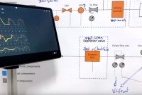 Coronarivus : Tesla a conçu son propre respirateur artificiel avec des pièces de voiture