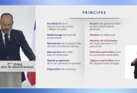 Déconfinement, phase 2 : restaurants, sports, zones... ce qui change au 2 juin 2020