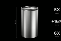 Comment Tesla veut « révolutionner » la batterie