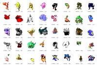 Ces 3 000 faux Pokémon ont été créés par un générateur de texte