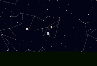 Ne loupez pas le joli rapprochement de la Lune auprès de Jupiter et Saturne...