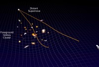 Cette supernova sera de nouveau visible par des télescopes en 2037