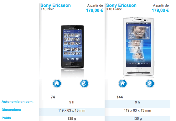 Le Sony Ericsson X10 disponible chez The Phone House