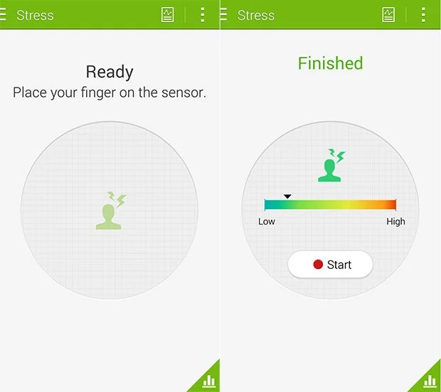 Le Samsung Galaxy S5 peut maintenant mesurer votre stress