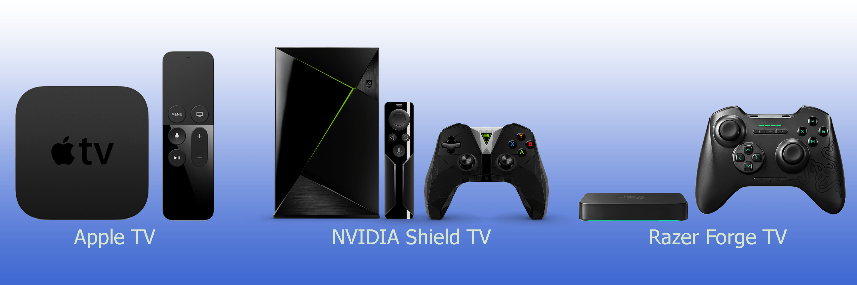 Nvidia Shield TV vs Apple TV vs Razer Forge TV : comparatif de 3 boîtiers multimédias