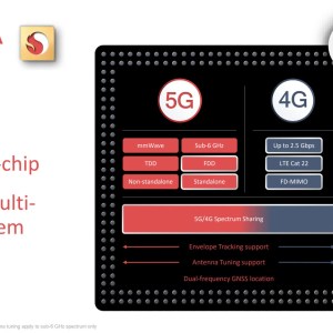 Qualcomm Snapdragon X55 : un modem 5G qui veut faciliter la transition
