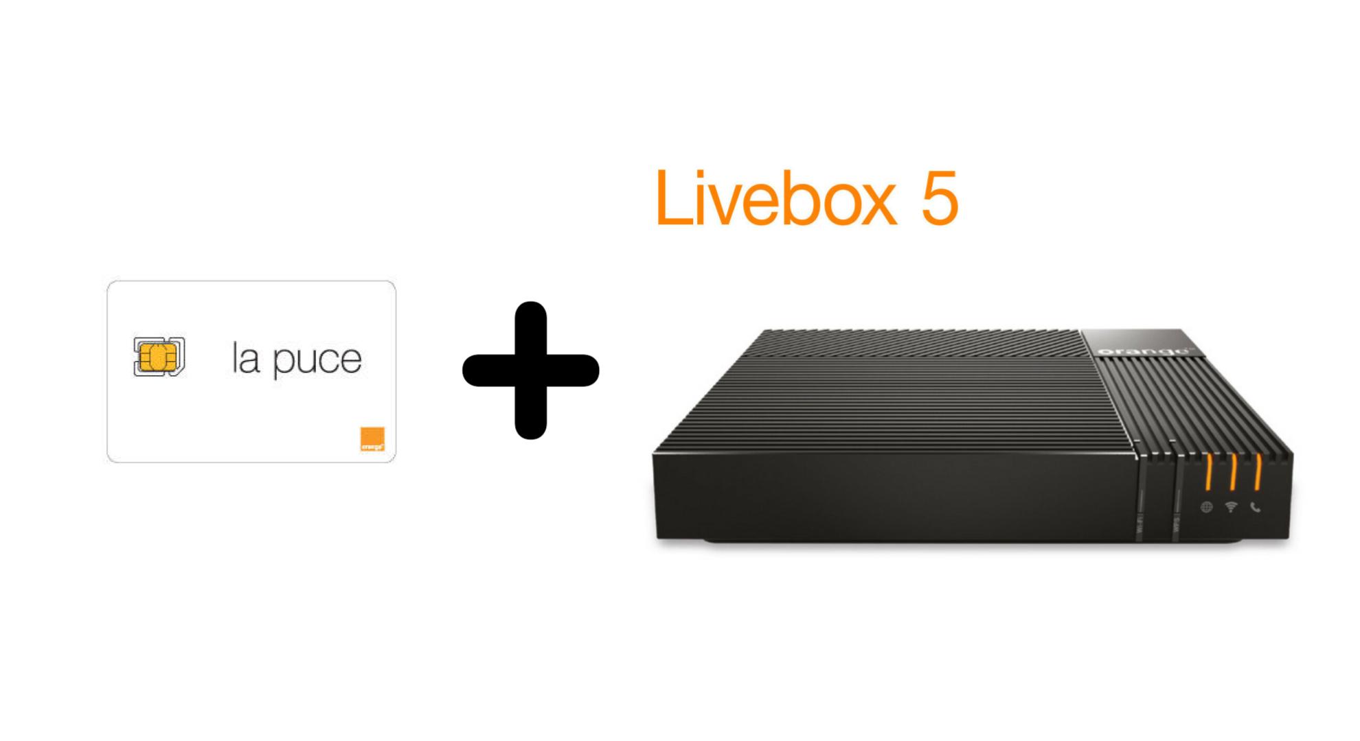 Orange Livebox 5 prix, fiche technique, test et actualité Box