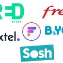 Forfaits 4G : notre sélection des meilleures offres du moment