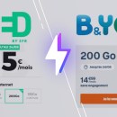 RED vs B&You : qui propose les meilleurs forfaits gonflés en 4G du moment ?