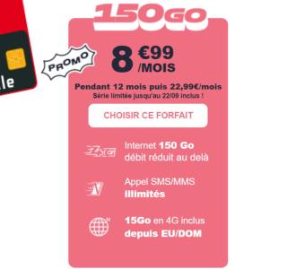 Ce forfait mobile ne lésine pas sur l’enveloppe de data : 150 Go pour 8,99 €/mois