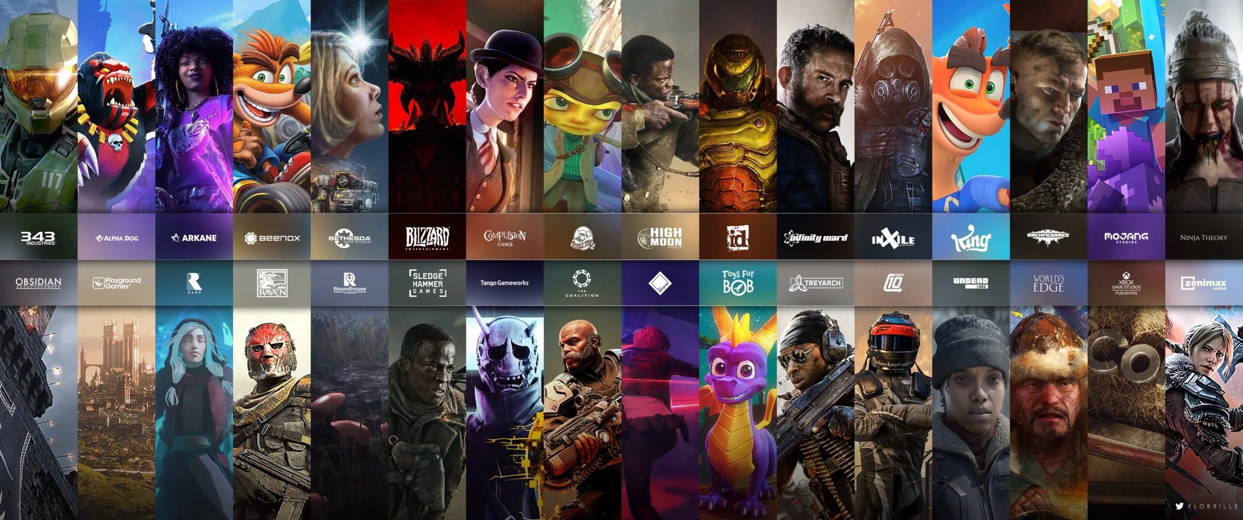 Xbox-Bethesda-Activision : une impressionnante galaxie de studios pour quadriller le jeu vidéo