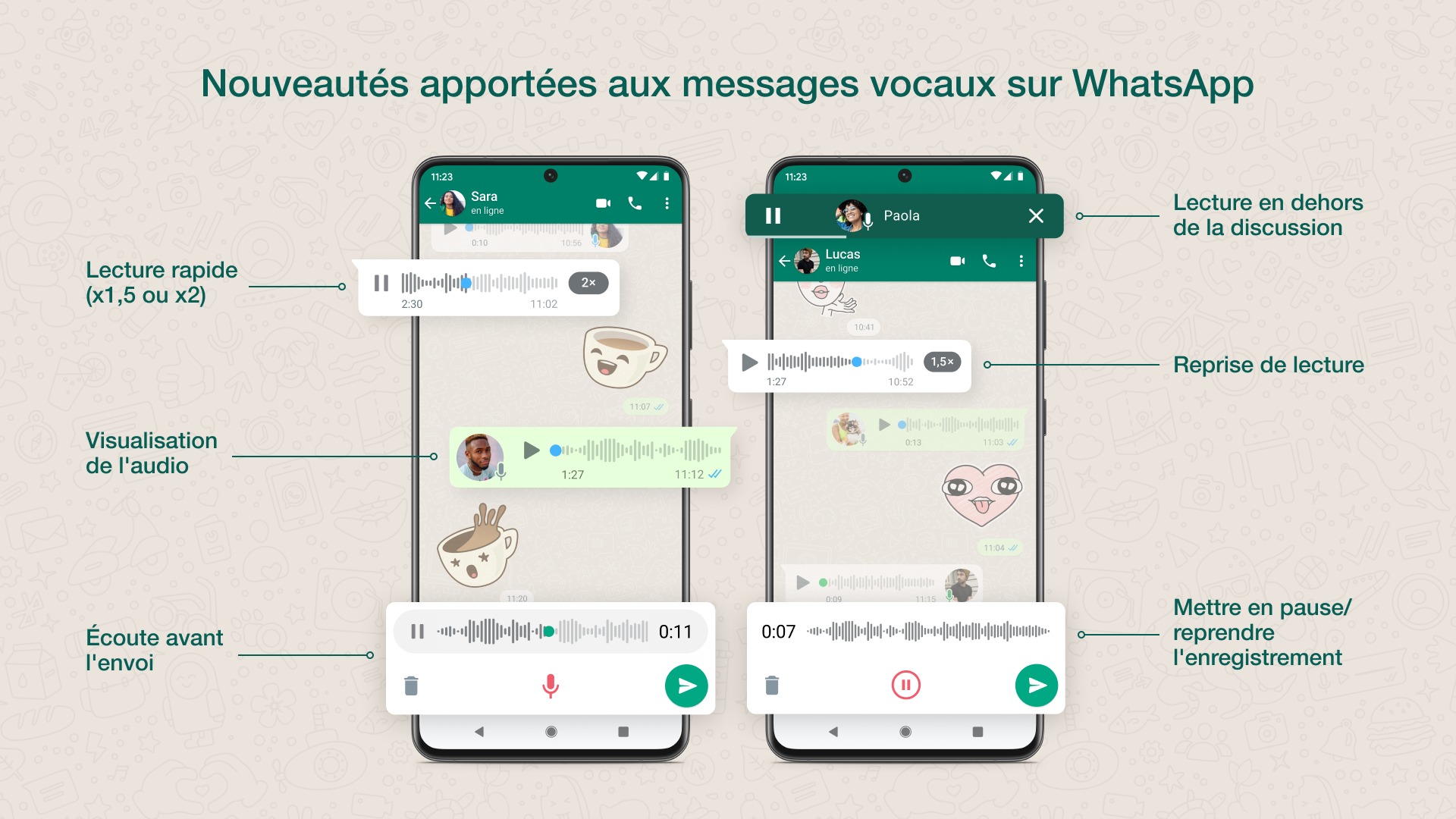 WhatsApp : les messages vocaux vont faire le plein d’améliorations
