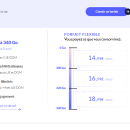 C’est sûrement l’un des meilleurs forfaits 5G du moment, et il s’adapte à vous et à vos besoins