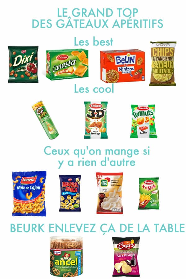 Top Des Meilleurs Grignotages D Apero Des Chips Moutarde Aux Monster Munch