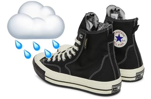converse impermeable