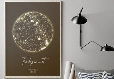 5 idées cadeaux pour ton mec, en promo sur Etsy