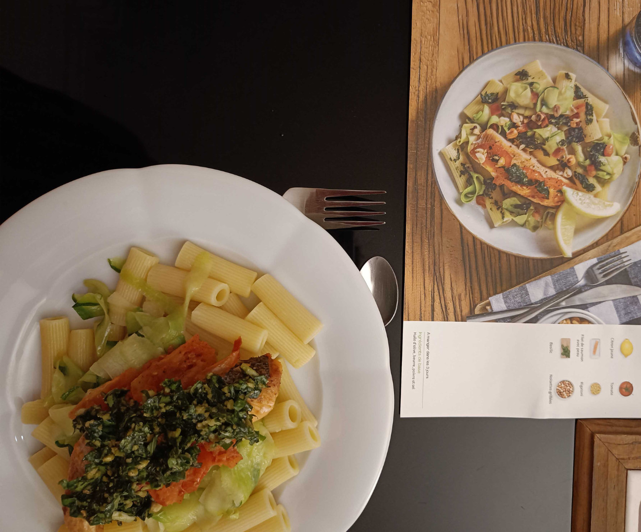 J’ai testé la box HelloFresh pendant une semaine, voici mon verdict