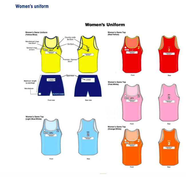 Capture d’écran du règlement officiel de beach handball, mis à jour le 3 octobre 2021