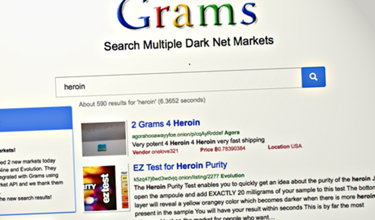 Darknet Market Onion Links